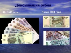 Как происходила деноминация рубля в 1998 году в России