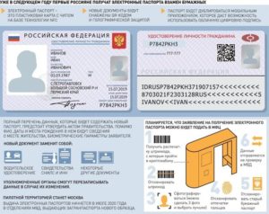 Когда начнут выдавать электронный паспорт гражданина РФ