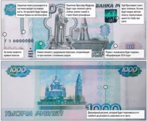 Номиналы денежных купюр России, защита банкнот