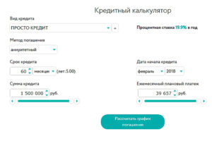 Как взять кредит в РНКБ в Крыму, кредитный калькулятор