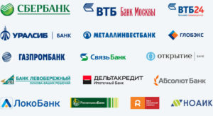 С какими банками сотрудничает Сбербанк России