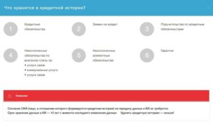 Как узнать, сколько БКИ есть в России, куда обращаться заемщику?