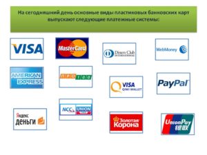 Виды платежных систем и банковских карт