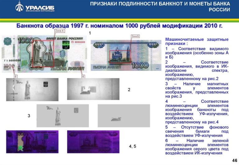 Определение признаков подлинности банкнот Банка России