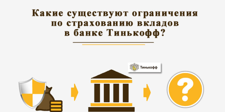 Регистрация и вход в Домашний банк Газпромбанка