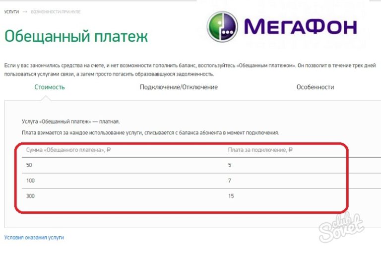 Единая база данных должников по кредитам банков России