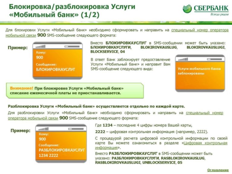 Объединение ВТБ, Банка Москвы и ВТБ 24