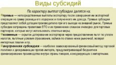 Что такое субсидия простыми словами, какими они бывают