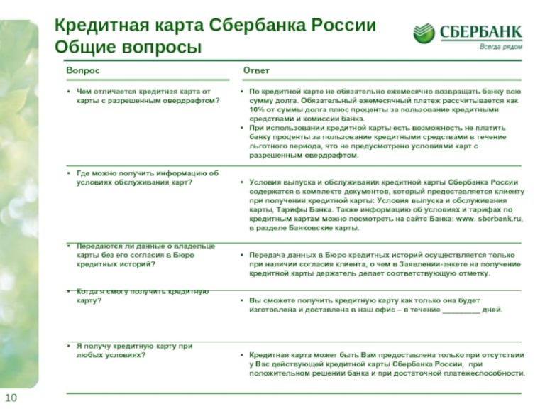 Как работает кредитная карта от Сбербанка России