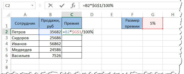 Как в Excel посчитать процент от числа