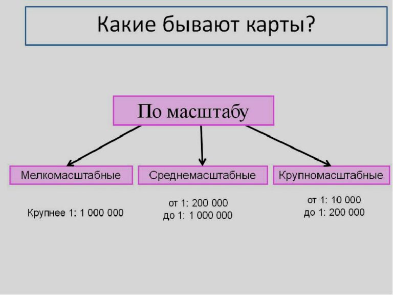 Русский Стандарт: рефинансирование кредитов других банков