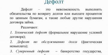 Что такое дефолт в России простым языком