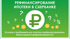 Условия рефинансирования ипотеки Сбербанка