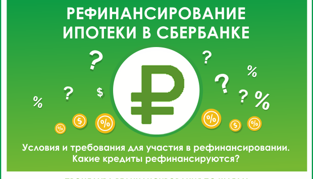 Список аккредитованных компаний сбербанк ипотека. Рефинансирование в Сбербанке условия. Рефинансирование кредита в Сбербанке. Ипотека в Сбербанке подводные камни.