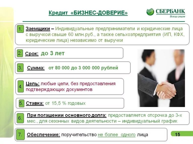 СКБ Банк: потребительский кредит по онлайн заявке