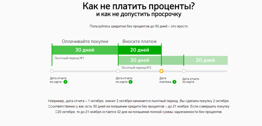 Потребительский кредит в Ханты-Мансийском банке
